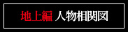 地上編相関図
